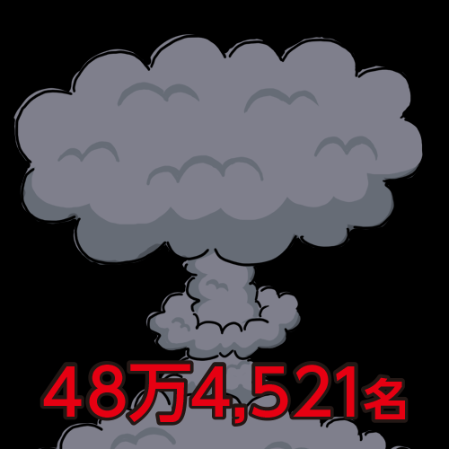 数 原爆 死者 原爆・長崎・広島の被害者数は一体どれくらいなんでしょうか。