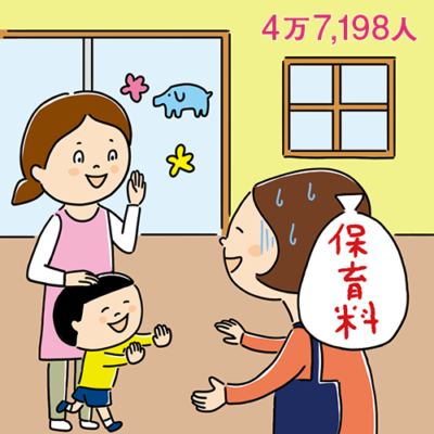 2018年10月時点の待機児童数