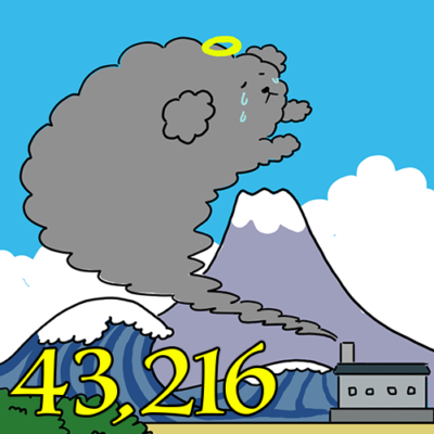 2017年犬猫の殺処分数