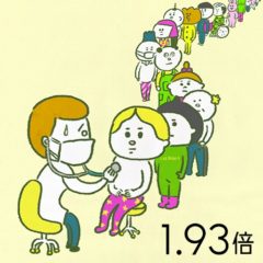 医師の地域間格差