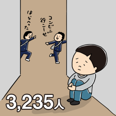 制服を来た子どもたちが楽しそうに下校しているのをよそ目に、普段着の男の子が片隅でうずくまっている絵。隅に「3,235人」と書かれている