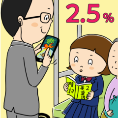 大学の社会人入学の割合は2.5%