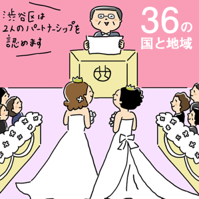 女性同士の結婚式。ふたりともウェディングドレスを着ている