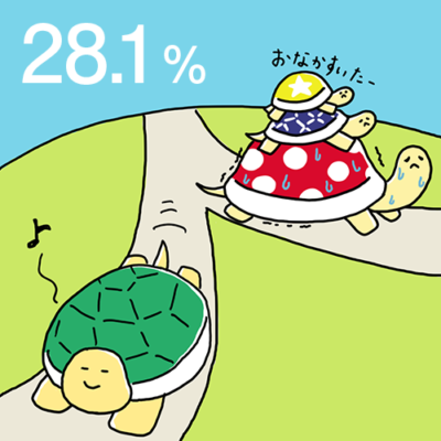 二手に分かれた亀。一方は子亀を2引背中に載せて辛そうにしている。もう一方は荷物もなくスイスイ進んでいく