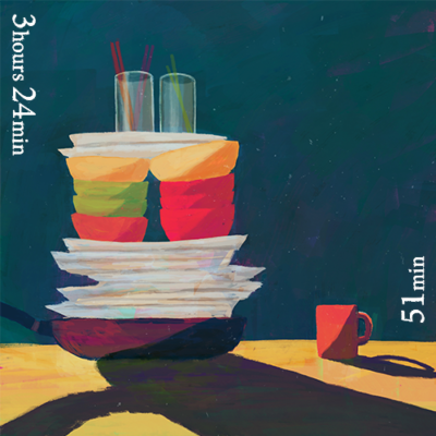 左側にうず高く積まれた皿などの洗い物と3時間24分の文字、右側はコップ1個の脇に51分の文字