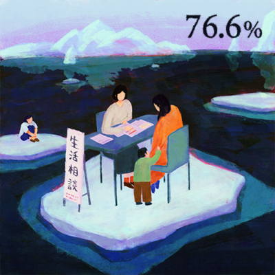 北極の氷の上で、生活相談を受けている風景。子どもを抱えたシングルマザーが相談をしているが、相談を受ける女性も自身の子どもが離れた氷の上にいて、相談を受ける両者がともに貧困状態にあることを表現している