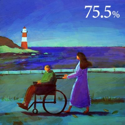 海辺の道を女性の若い介護者が、高齢男性が座る車いすを押している。遠くに灯台が見える