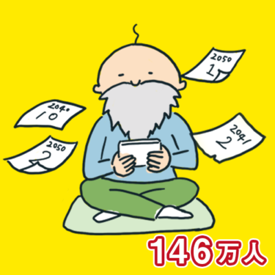 ひきこもってゲームをしていたらいつの間にか歳をとって仙人のような見た目になってしまった絵