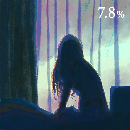 明け方の部屋、カーテンの光を受けて起き上がる裸の女性のシルエット