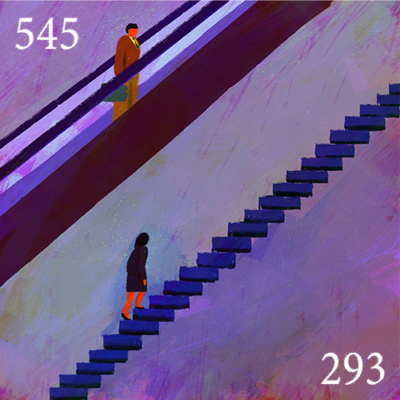 平均給与の男女格差