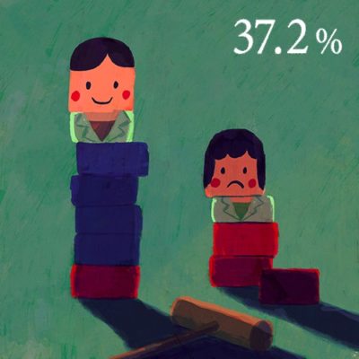 医学部入学者のうちの女性比率