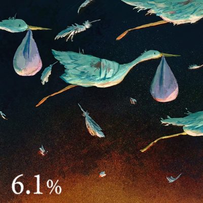 全分娩数に占める無痛分娩の割合